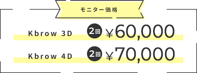 開院おすすめプラン